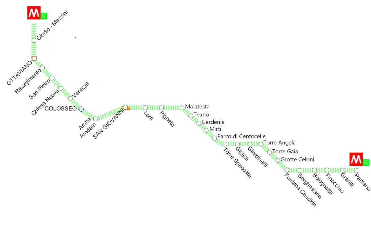 Schema della metro C di Roma, con fermate da Ottaviano a Pantano, passando per Colosseo e San Giovanni.