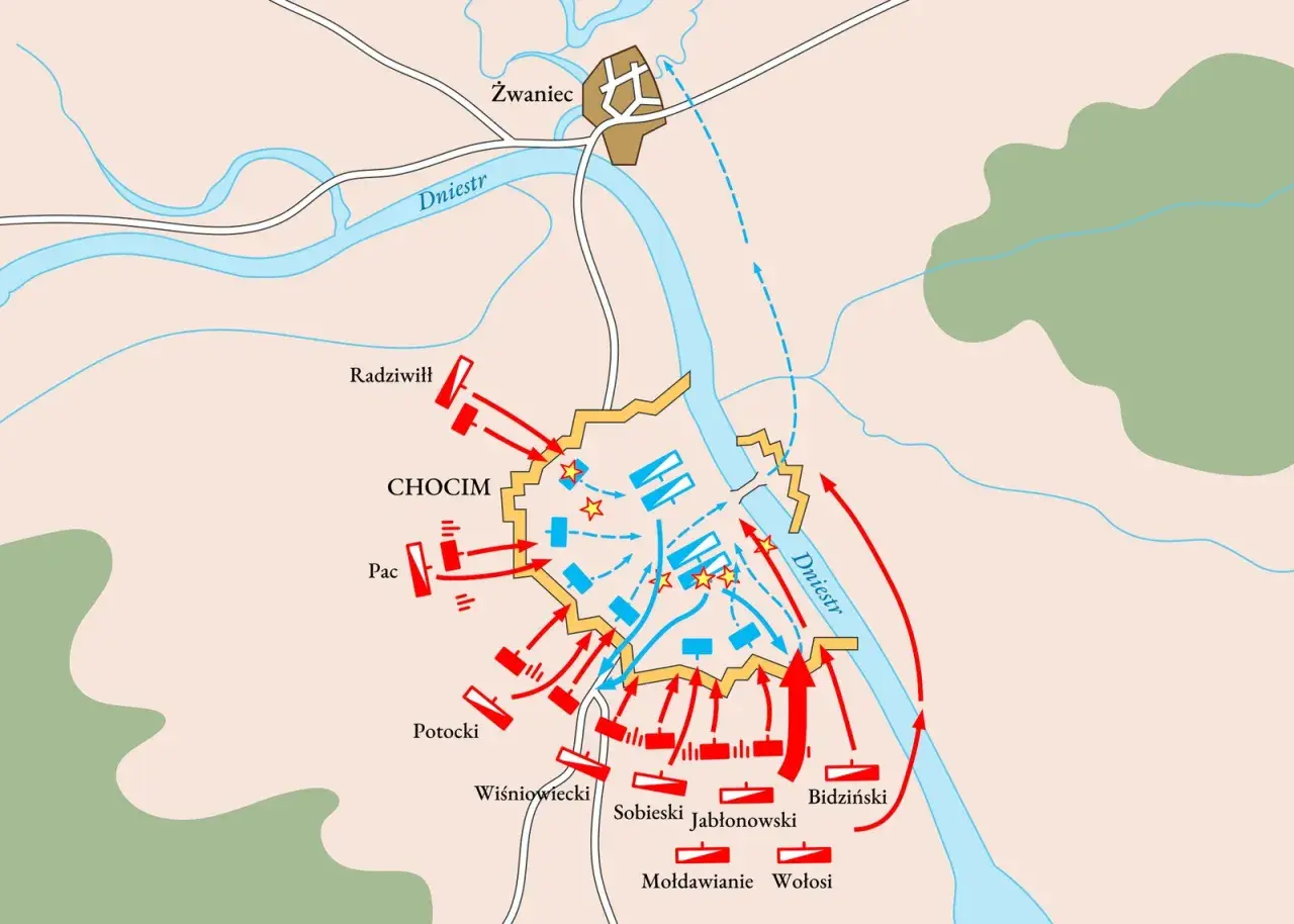 Mapa bitwy pod Chocimiem. Siły polskie (niebieskie) bronią twierdzy, a wojska tureckie (czerwone) atakują.