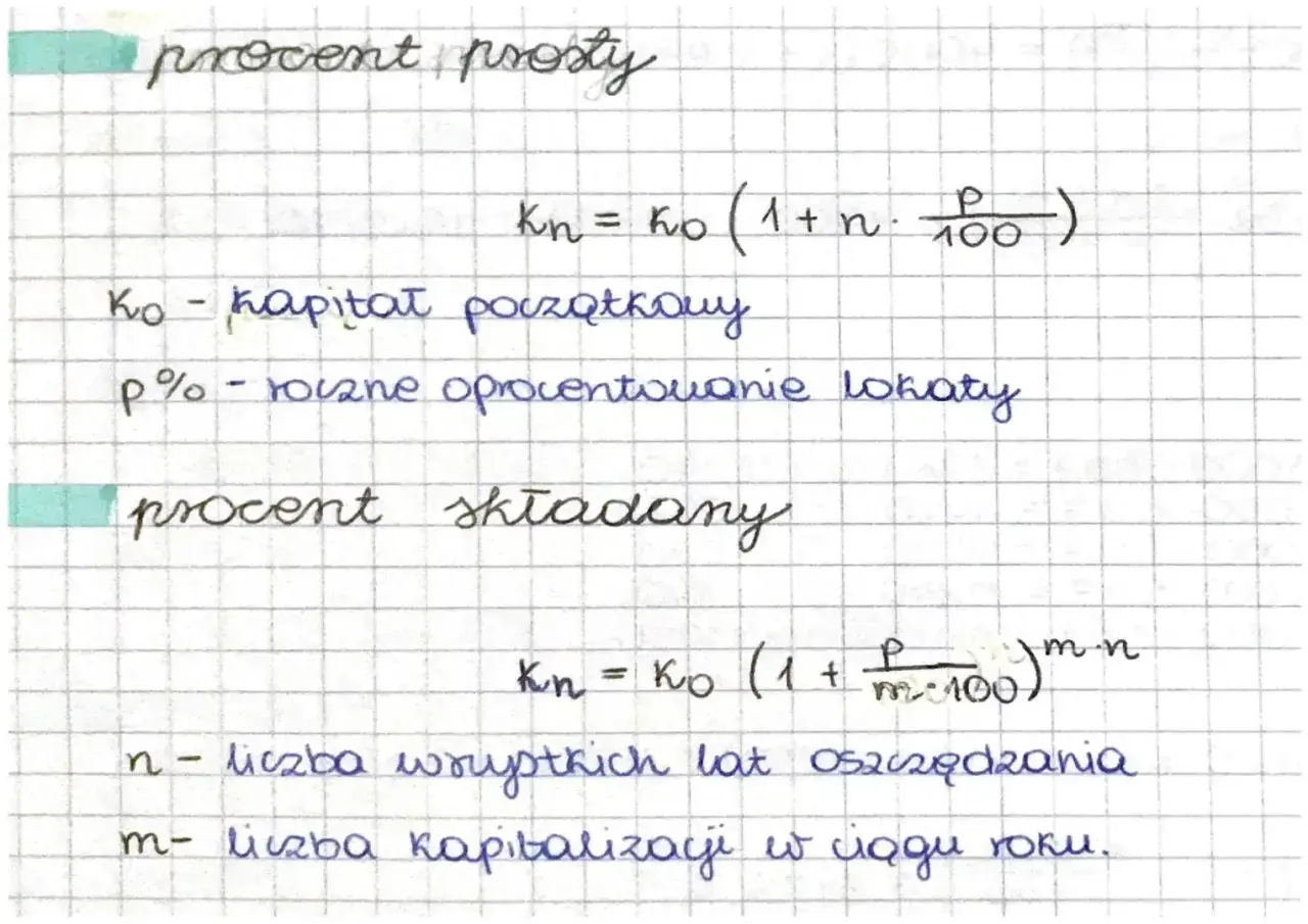 Jak obliczyć zysk z lokaty? Wzory, Belka i kapitalizacja