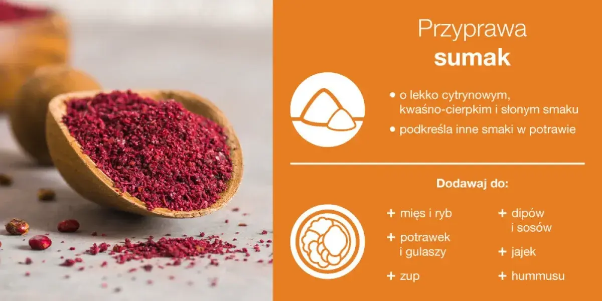 Jak wykorzystać sumak przyprawa do czego w kuchni bliskowschodniej?