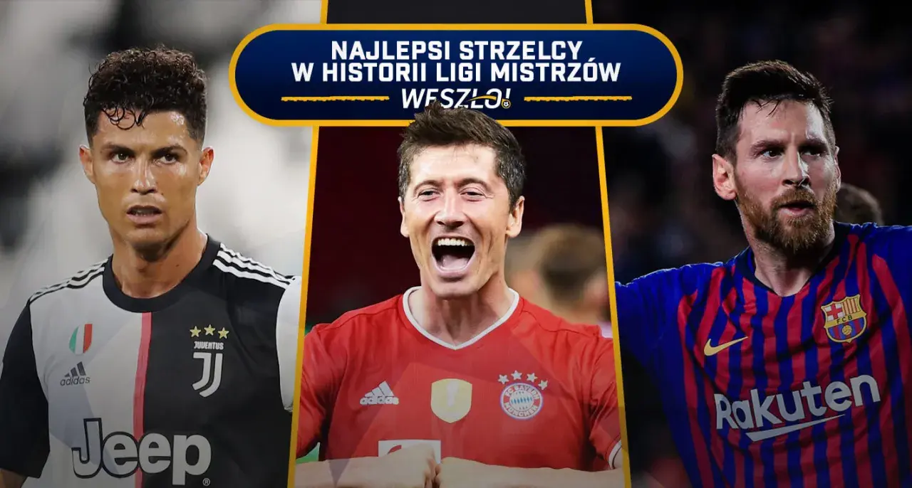 Ile bramek ma Ronaldo w Lidze Mistrzów? Zaskakujące statystyki!