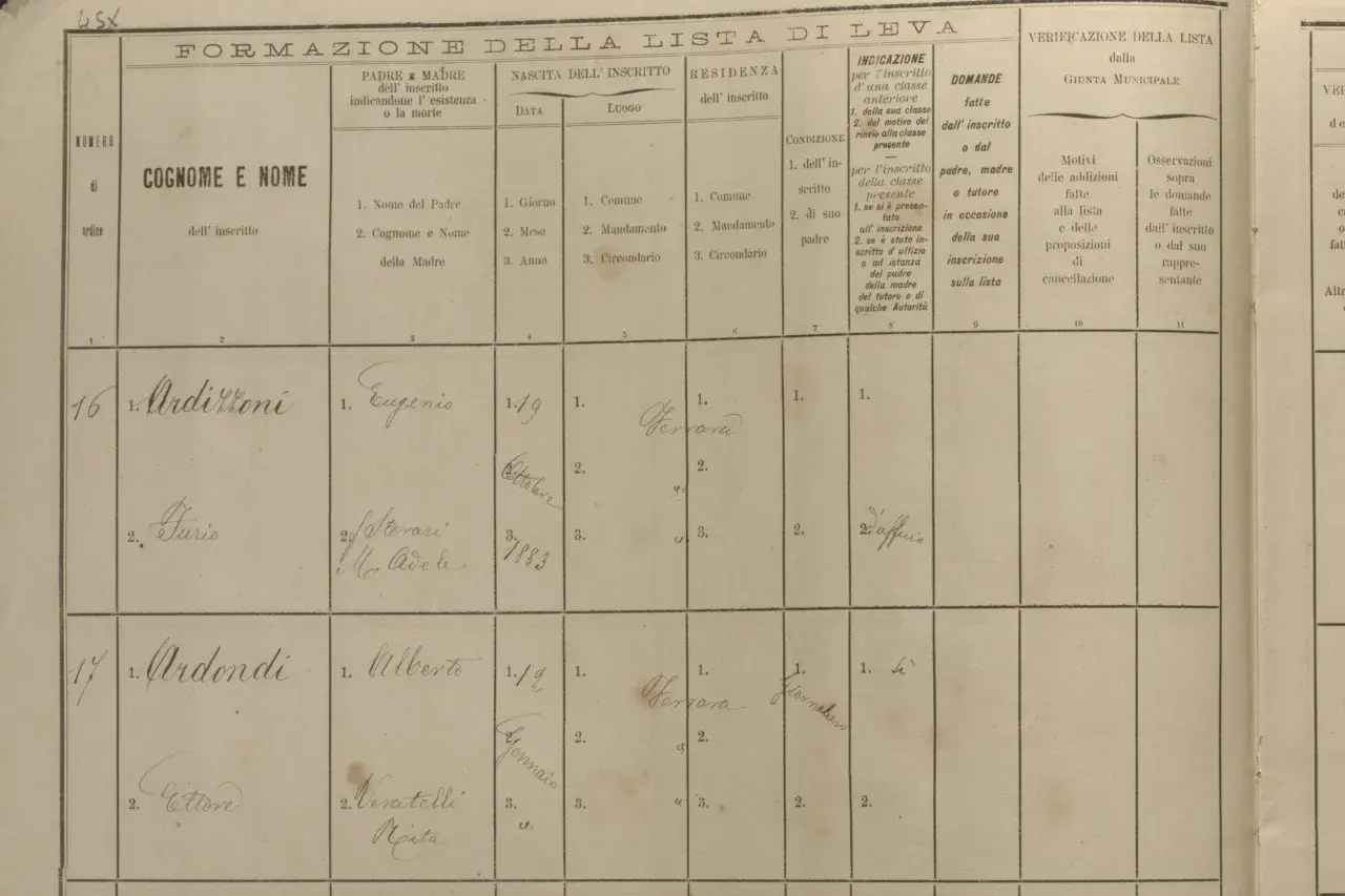 État civil italien en ligne : liste de conscription avec noms, dates de naissance et résidences.