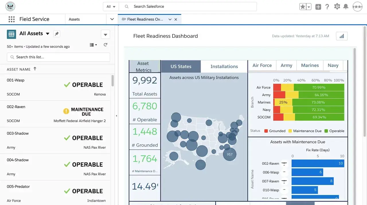 Fleet Readiness Dashboard showing asset status across US military installations, illustrating the meaning of a field office in managing these assets.