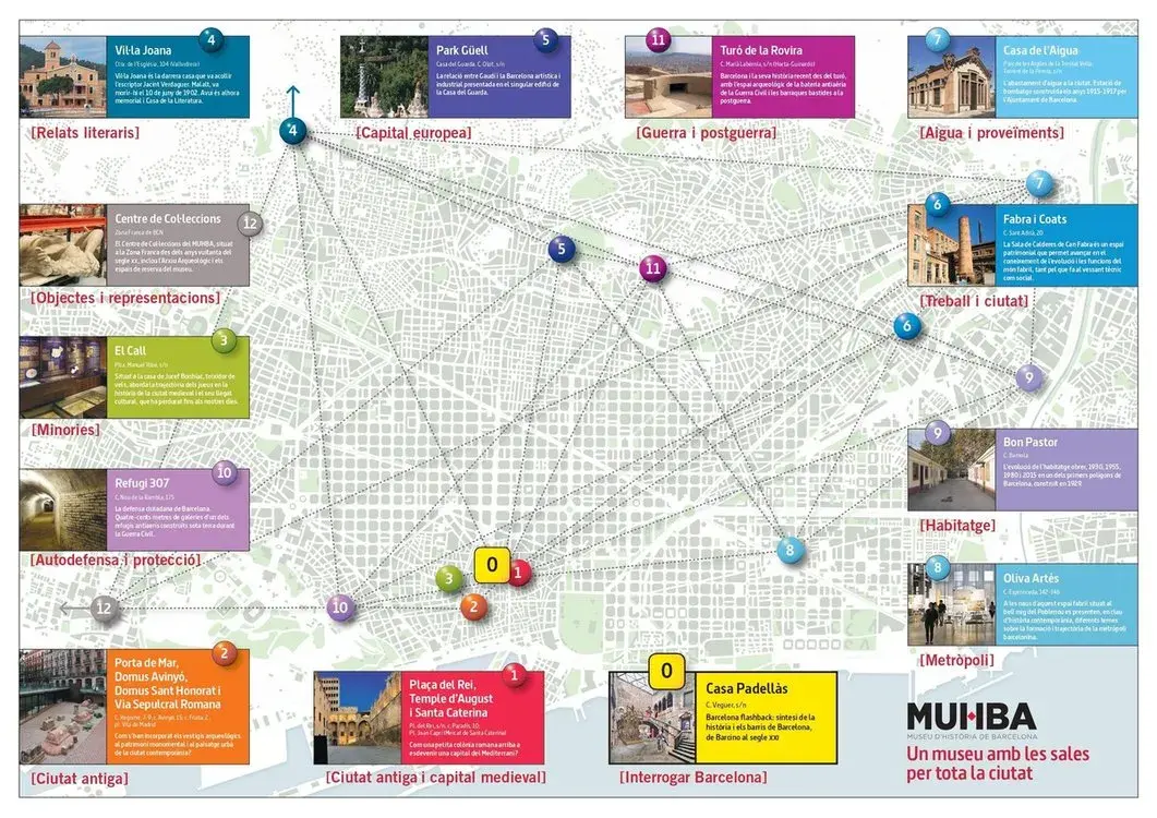 Barcelona gdzie leży? Odkryj sekrety jej położenia i uroku!