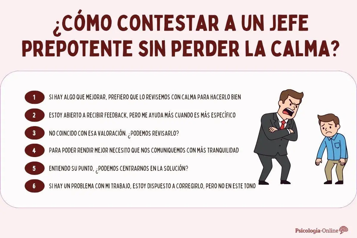 Ilustración de un jefe gritando a un empleado. Seis frases ofrecen un **aplazamiento asertivo** para responder a un jefe prepotente sin perder la calma.