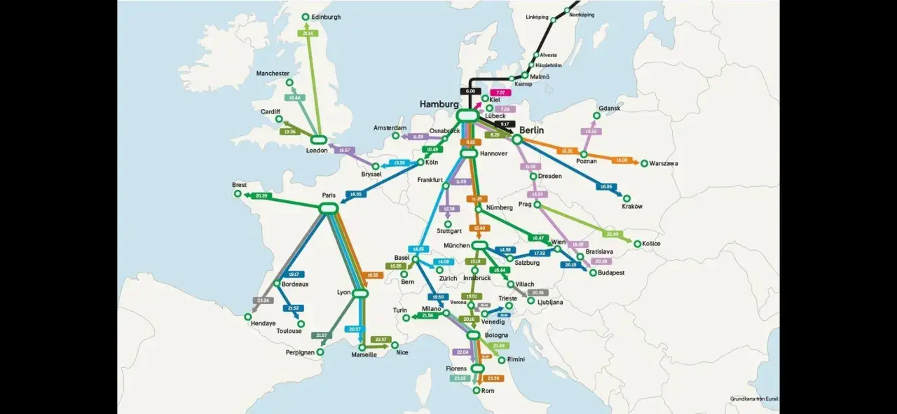 Karta över tåglinjer i Europa med destinationer som London, Paris, Berlin och Rom. Visar olika rutter och restider.