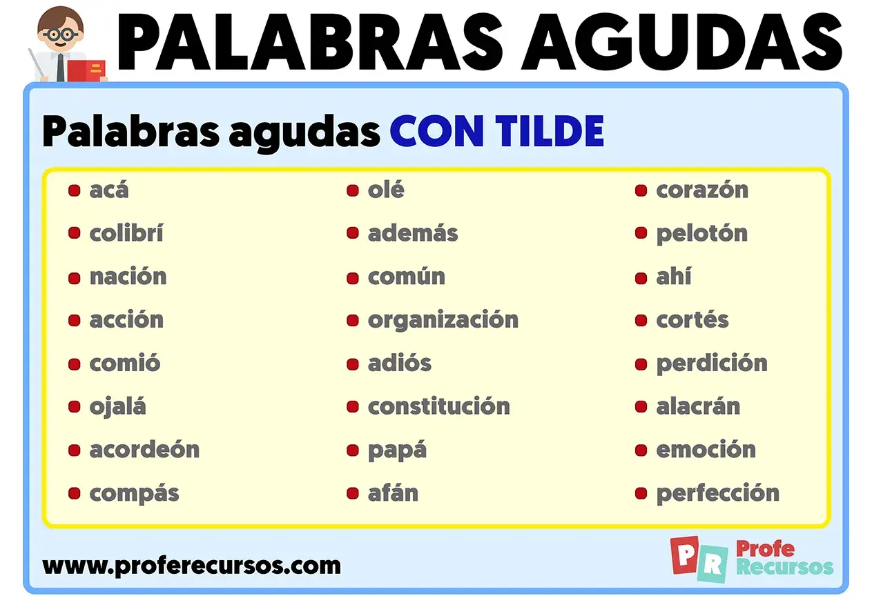 Lista de palabras agudas con tilde, como "corazón", "colibrí" y "acción". Aprende palabras de 7 letras con tilde.