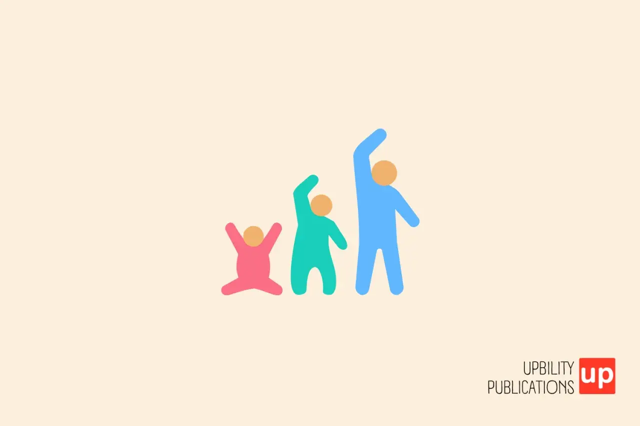 Tre figure stilizzate, da piccola a grande, rappresentano la crescita e lo sviluppo. La psicomotricità cos'è? È il percorso di crescita.