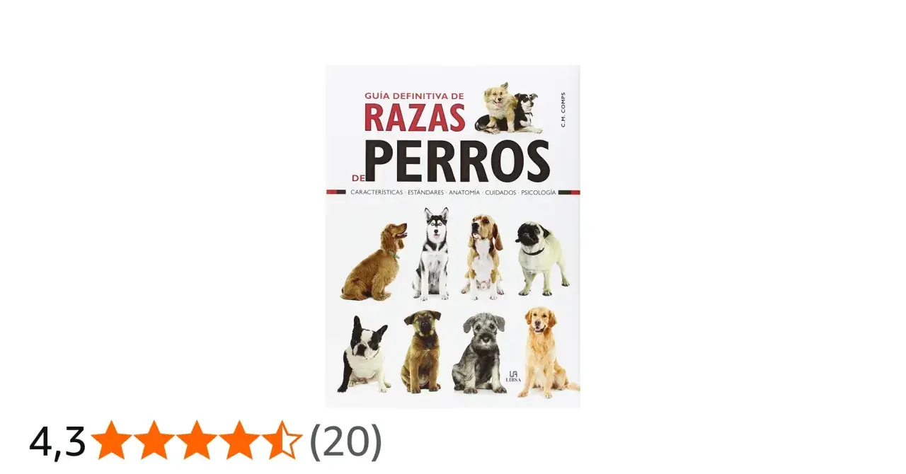 Guía definitiva de razas de perros del mundo, con imágenes de perros de todas las razas.