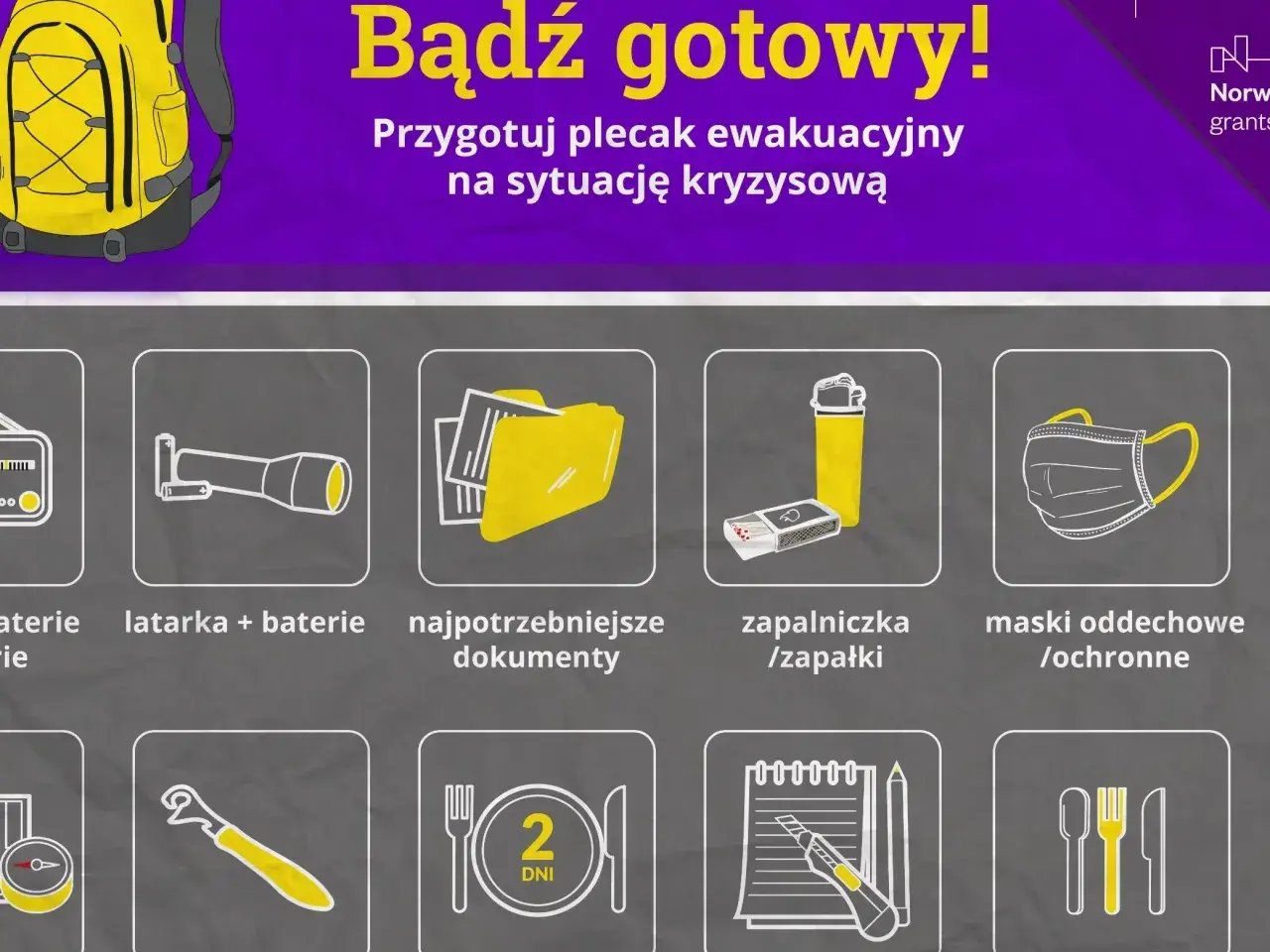 Wyposażenie plecaka ewakuacyjnego: latarka, baterie, dokumenty, zapalniczka, maski ochronne, żywność na 2 dni.