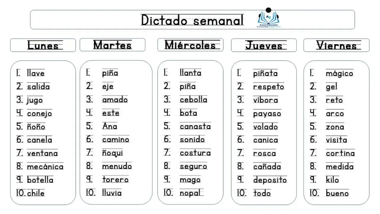 Lista de palabras para dictado 2 primaria, organizada por días de la semana: lunes, martes, miércoles, jueves y viernes.