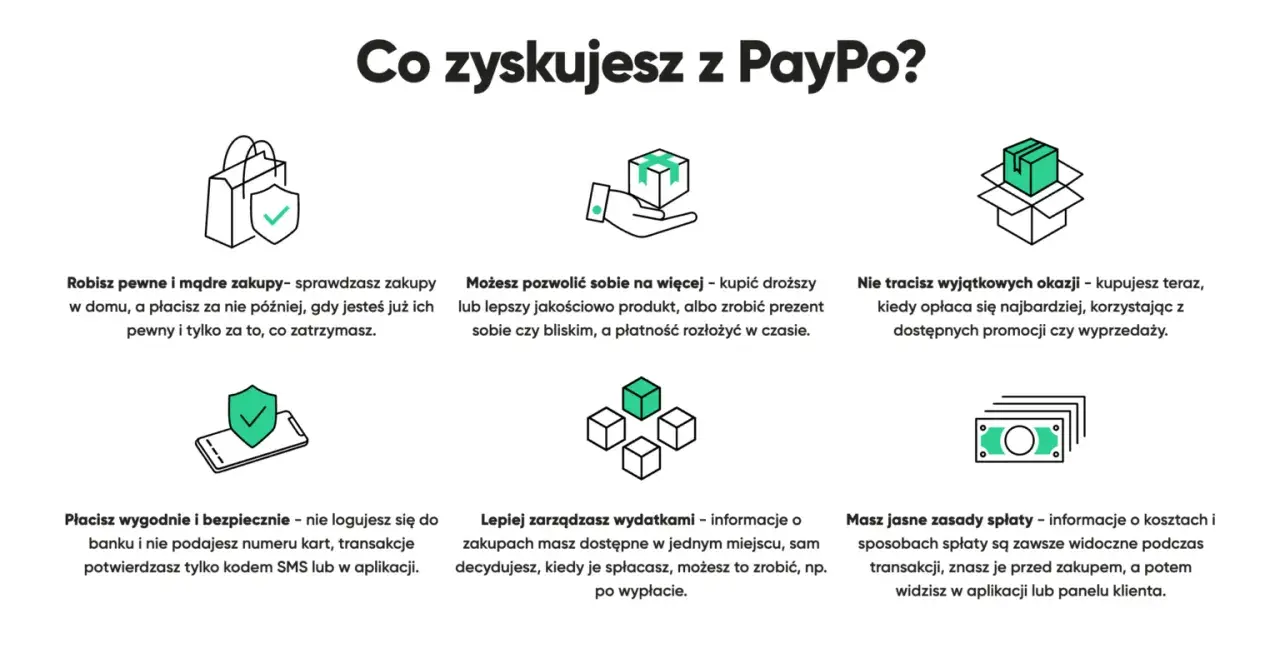PayPo to sposób na mądre zakupy: płacisz później, gdy jesteś pewny zakupu, możesz pozwolić sobie na więcej i nie tracisz okazji.