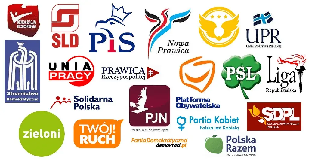 Czym jest prawica? Definicja, nurty i polska scena polityczna