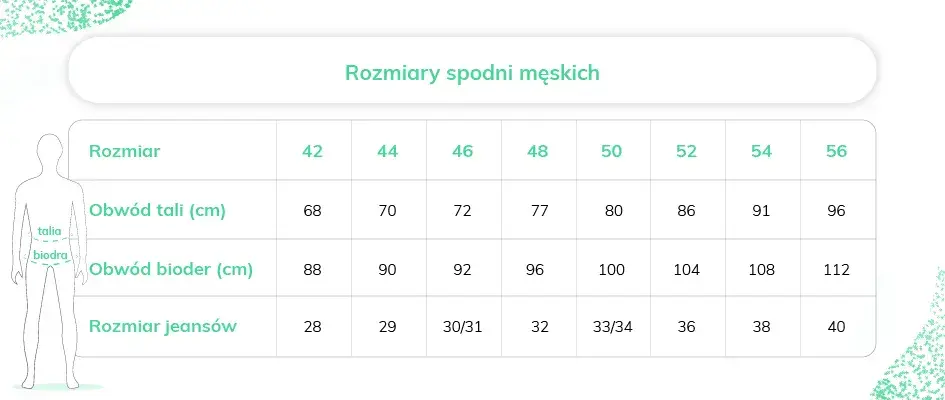 Co oznacza rozmiar spodni 32/34? Przewodnik po dopasowaniu