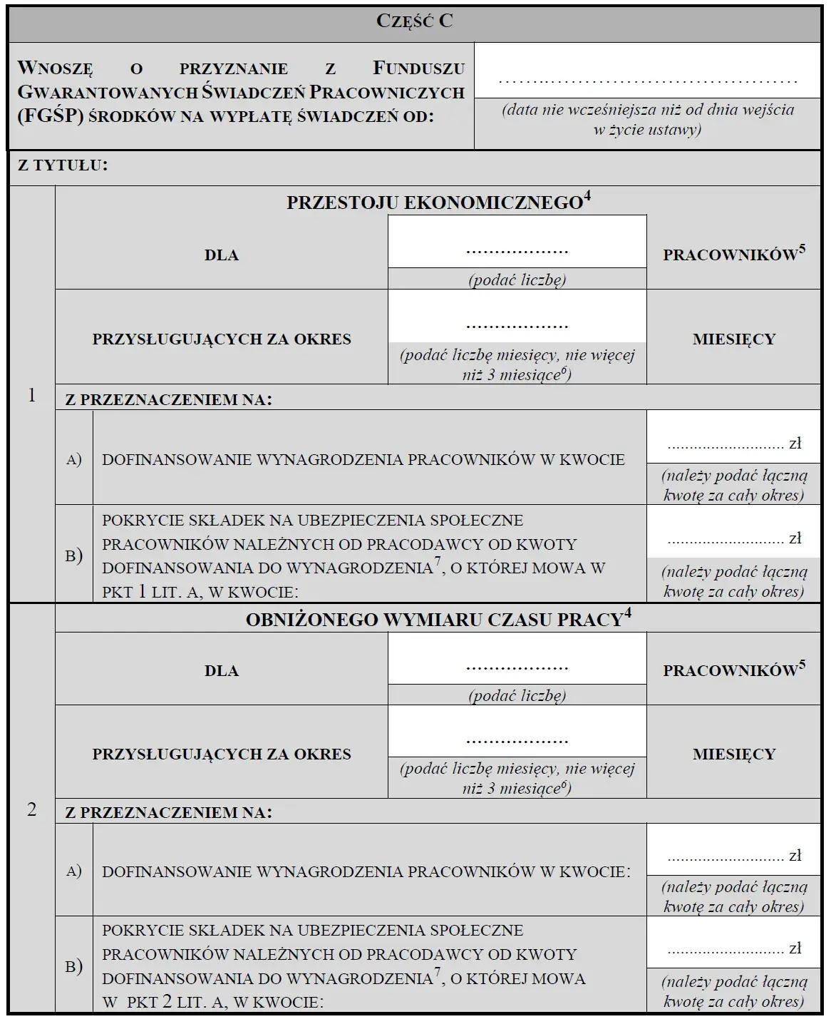 Jak wypełnić wniosek o dofinansowanie z urzędu pracy bez błędów