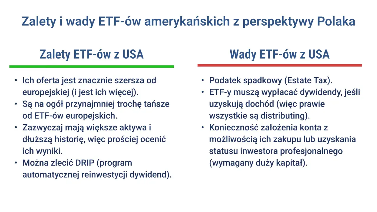 Zalety i wady ETF-ów amerykańskich z perspektywy Polaka: szersza oferta, niższe ceny, większe aktywa, ale też podatek spadkowy i konieczność założenia konta dla inwestora profesjonalnego.