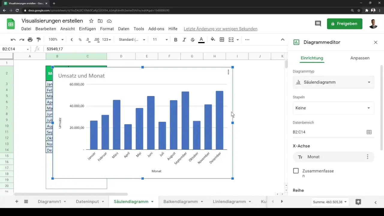 Grafico a colonna che mostra l'andamento dell'Umsatz (vendite) per Monat, con i mesi sull'asse X e i valori di vendita sull'asse Y.