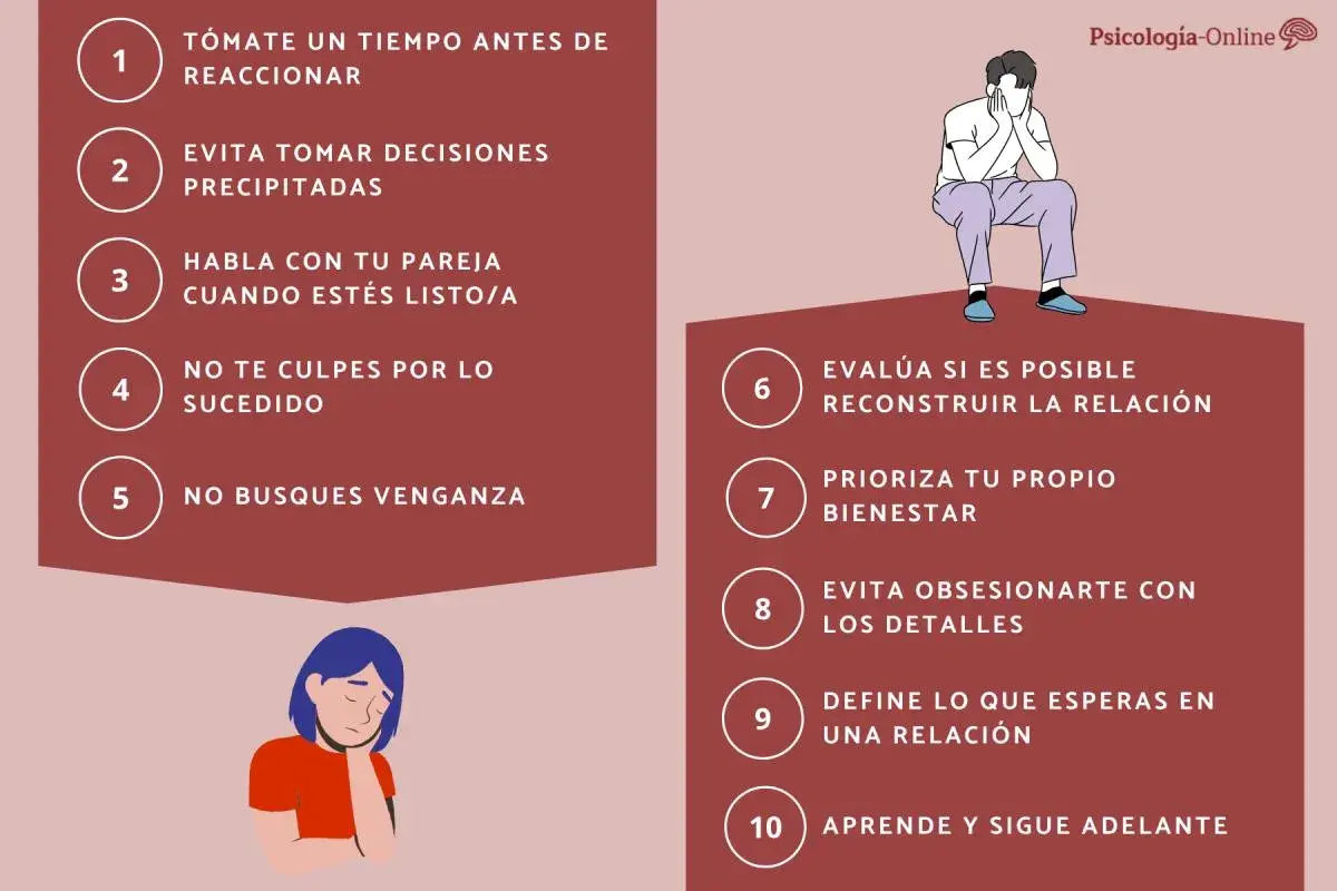 Guía para superar la infidelidad emocional: reflexiona, prioriza tu bienestar y reconstruye tu vida.