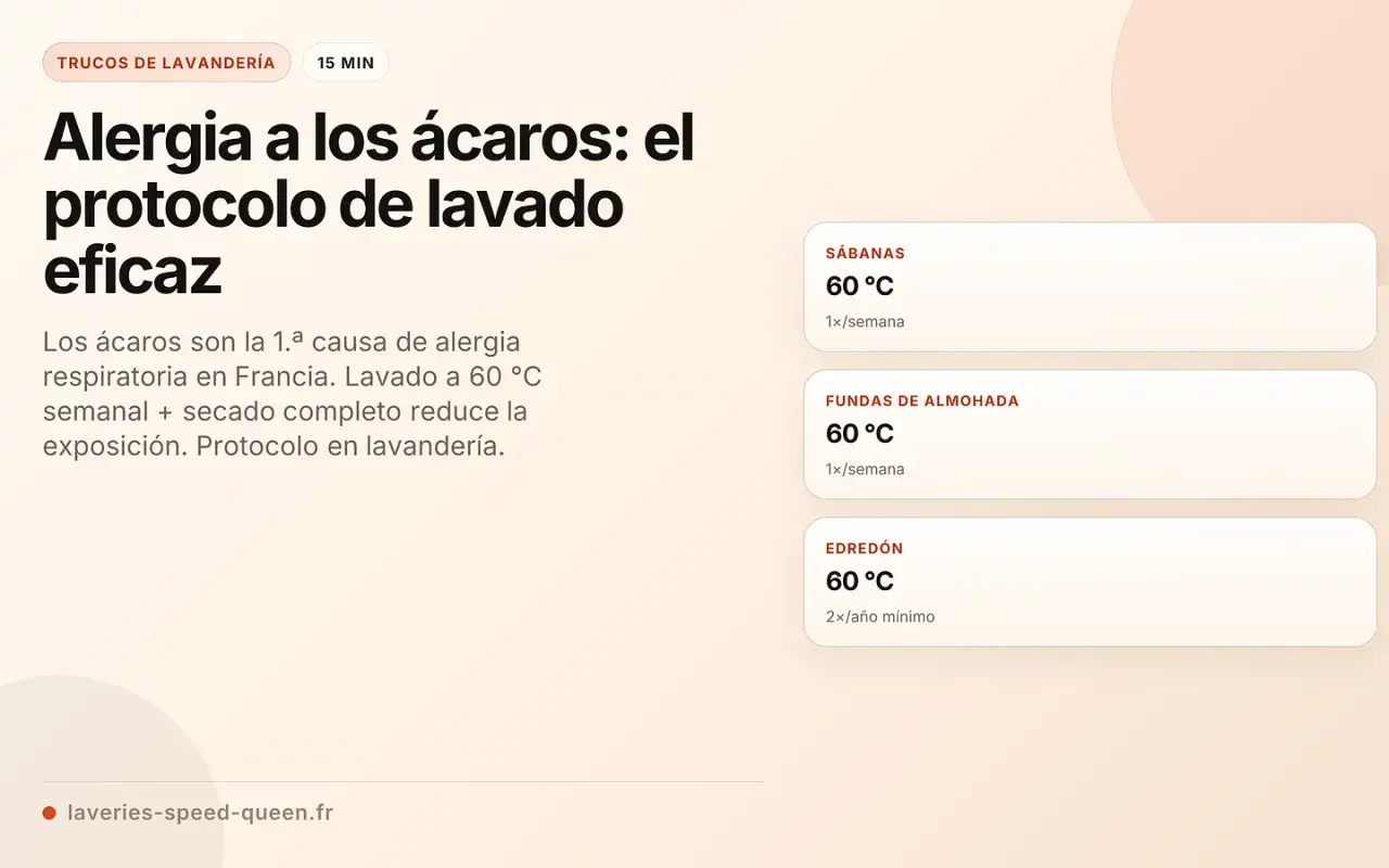Protocolo de lavado eficaz contra la alergia a los ácaros. Elimina heces de ácaros lavando a 60°C sábanas, fundas y edredones.