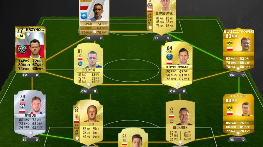 Która FIFA jest najlepsza? Ranking wersji, opinie graczy i kluczowe różnice