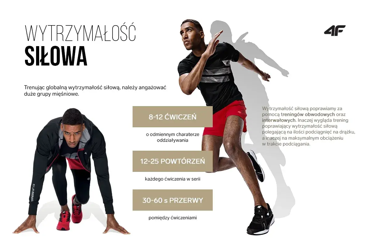 Mężczyźni w strojach sportowych, jeden w pozycji startowej do biegu, drugi w biegu. Grafika promuje trening wytrzymałościowy.