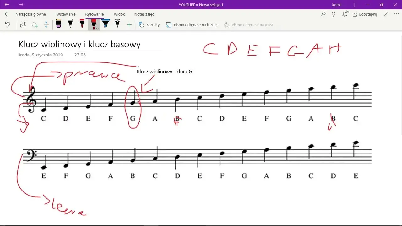 Jak czytać nuty w kluczu basowym - proste triki dla każdego muzyka