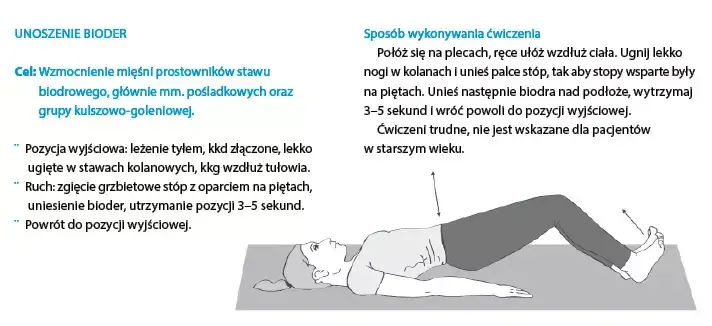 Rehabilitacja po endoprotezie biodra: Jak bezpiecznie wrócić do formy?