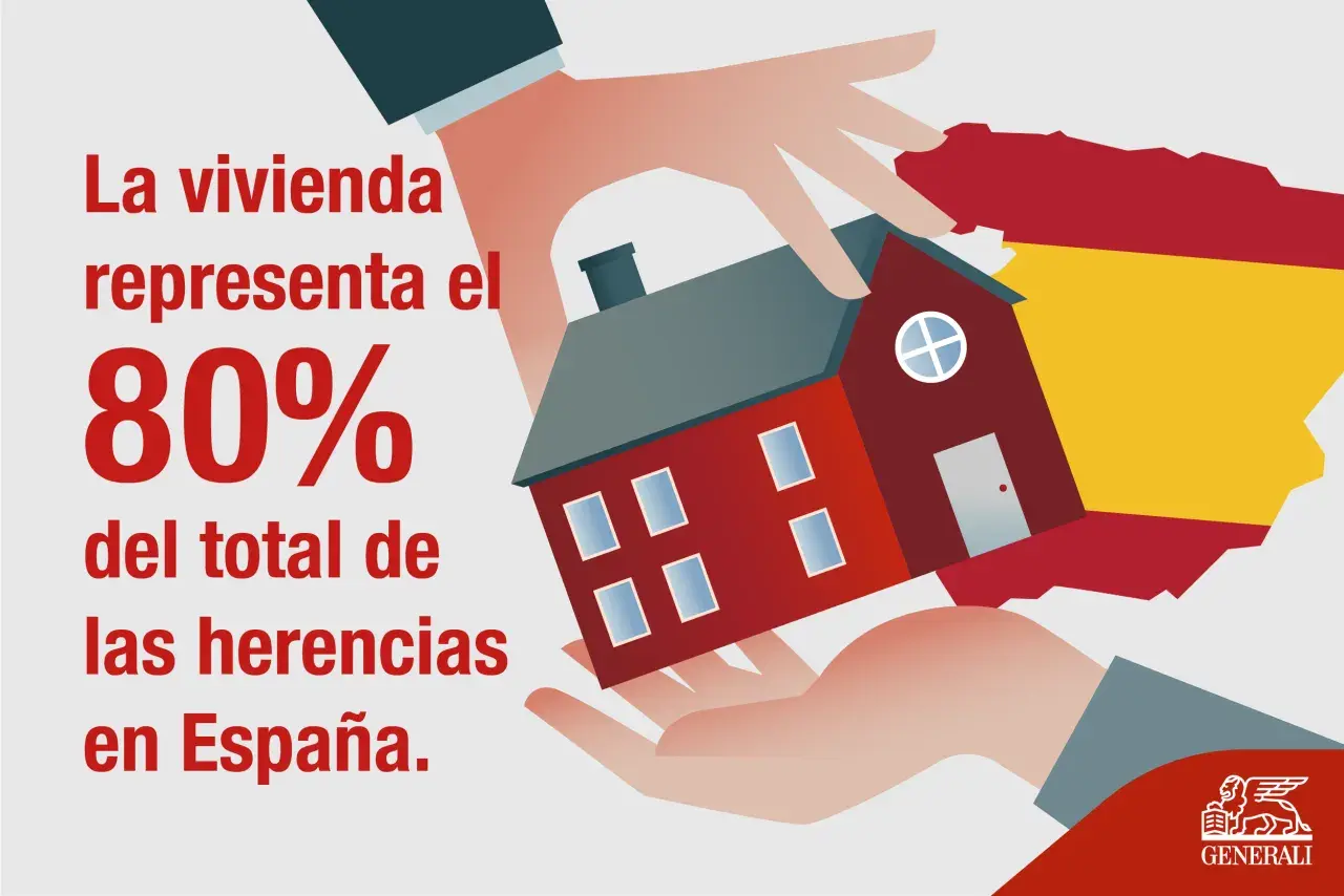 La vivienda es el 80% de las herencias en España. Planifica tu herencia en gananciales con hijos para asegurar su futuro.