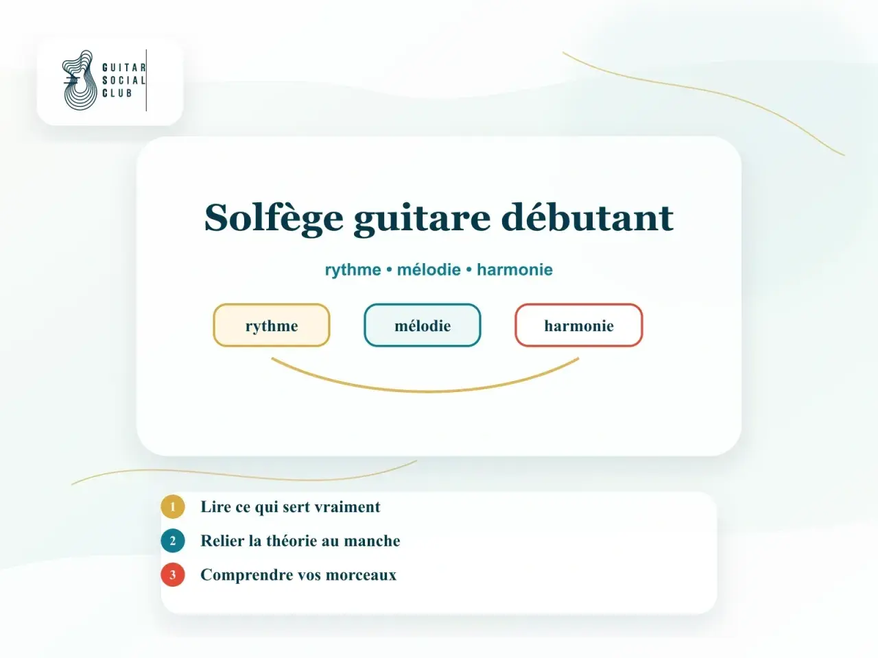 Apprendre le solfège guitare débutant, c'est comprendre le rythme, la mélodie et l'harmonie pour lire, relier la théorie au manche et maîtriser vos morceaux.