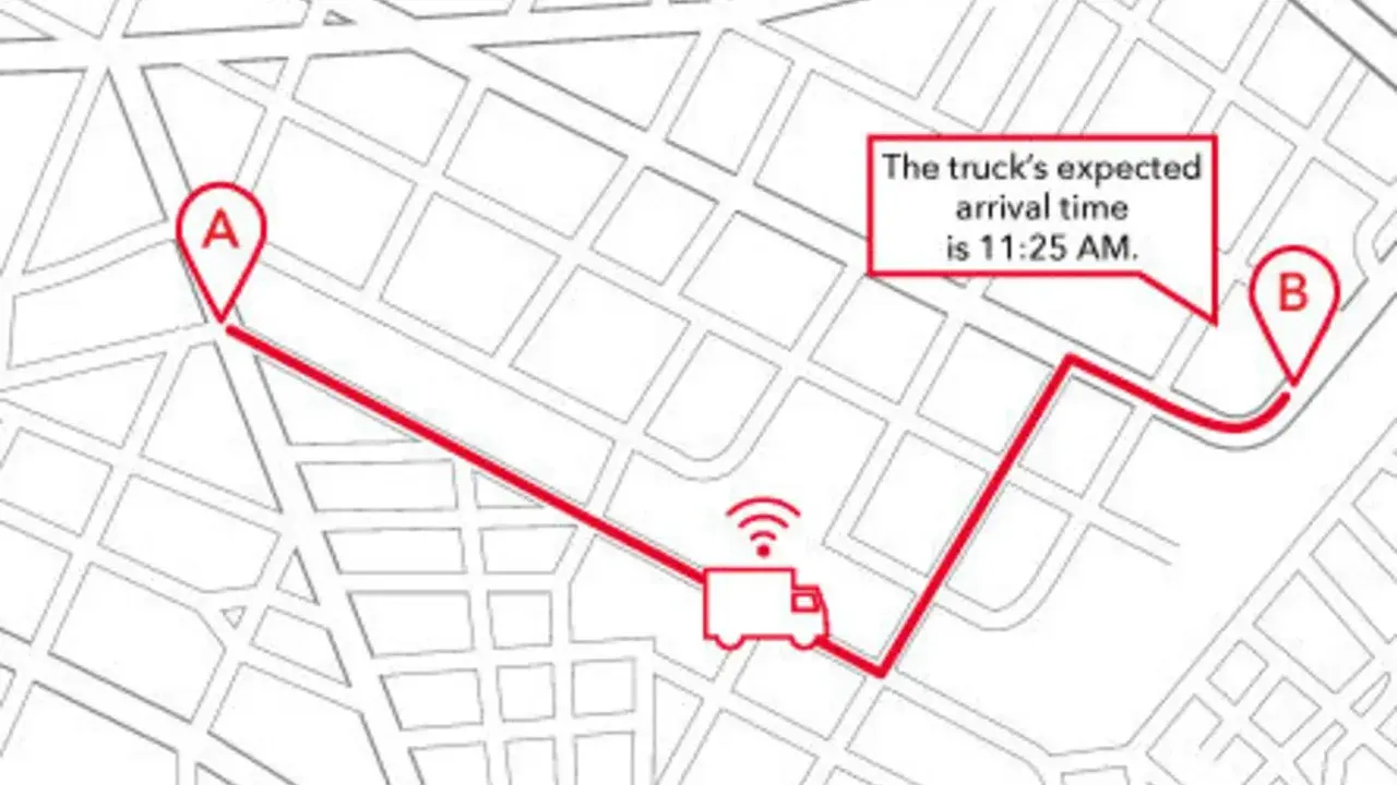 Karte zeigt eine LKW-Route von A nach B. Der LKW hat ein WLAN-Symbol und die erwartete Ankunftszeit ist 11:25 Uhr.