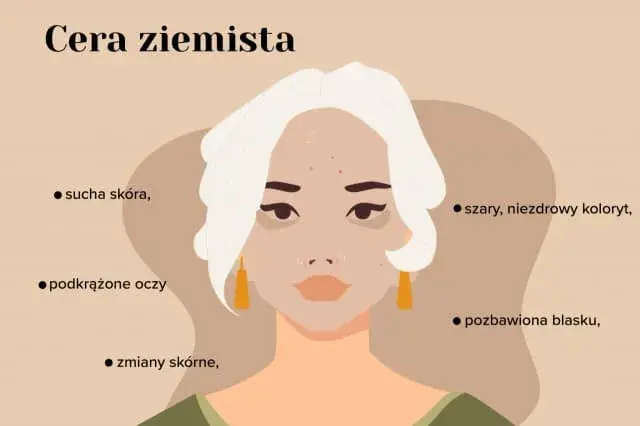 Ziemista cera jak wygląda - objawy, przyczyny i sposoby poprawy