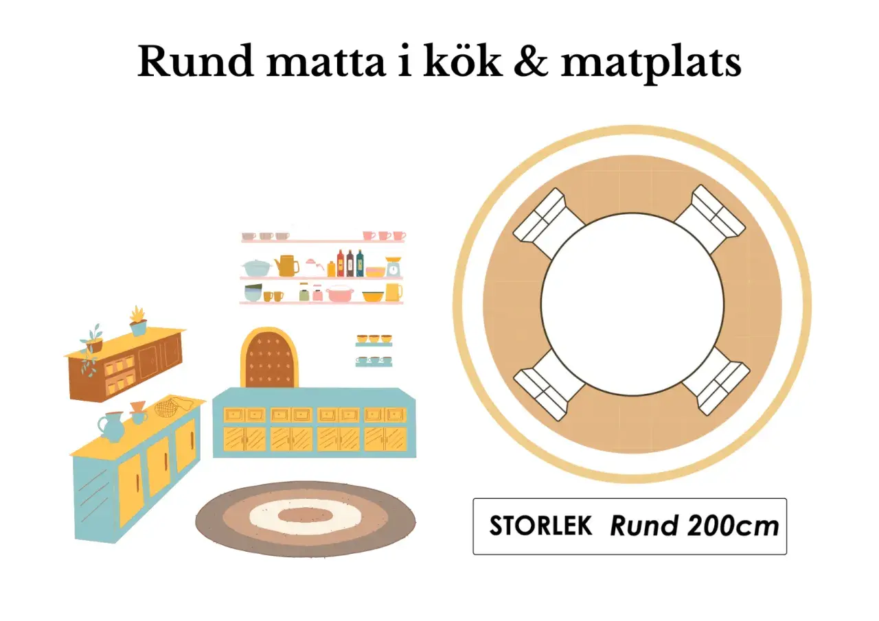 En rund matta i kök & matplats, 200 cm i diameter, passar perfekt under ett runt matbord med stolar.