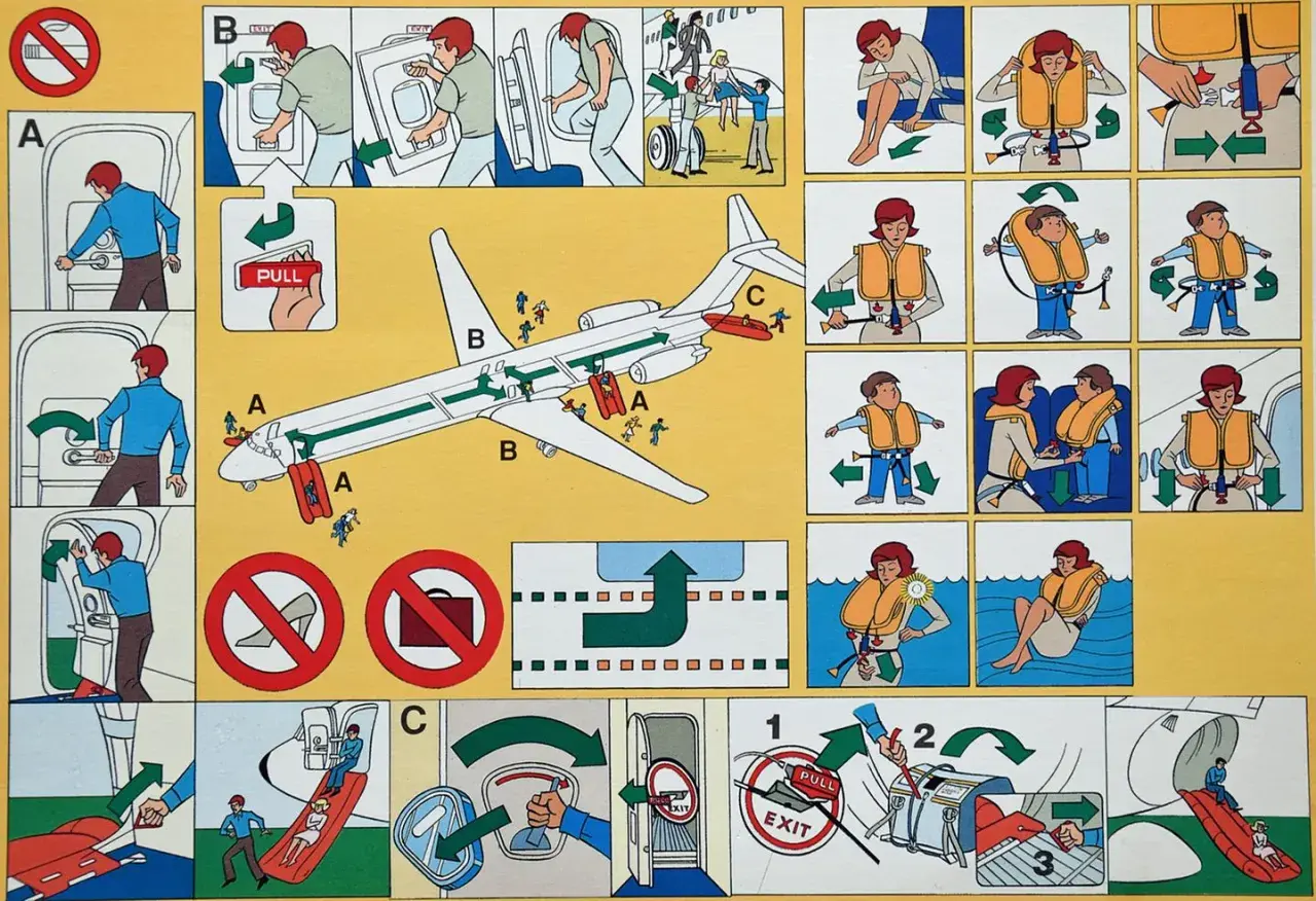 Sicherheitsanweisungen für Flugzeuge: Evakuierung, Schwimmwesten anlegen und Notrutschen nutzen. So sicher ist fliegen.