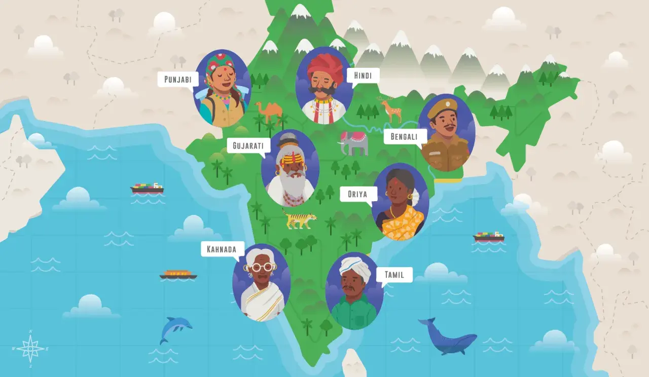 Mapa Indii z postaciami reprezentującymi języki: hindi, pendżabski, gudżarati, bengalski, orija, kannada i tamilski. Indie język urzędowy.