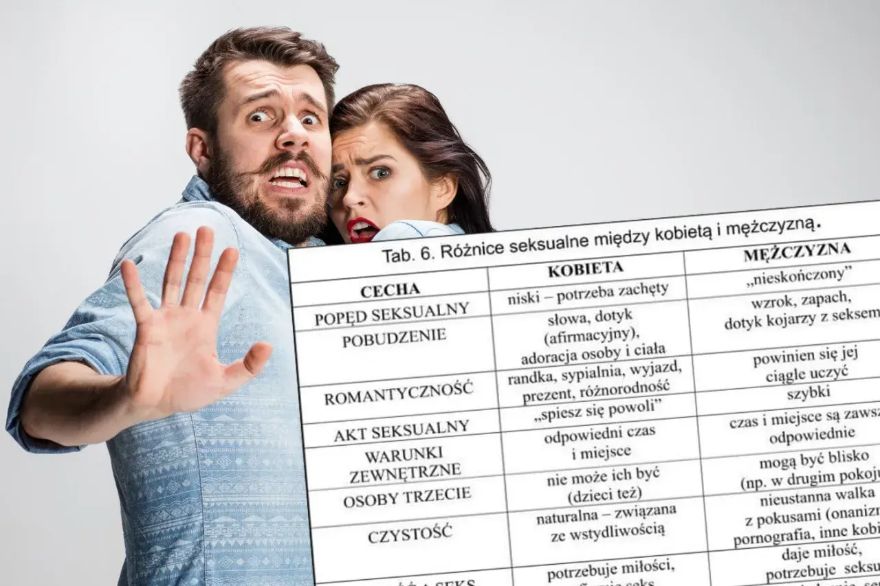 Przerażona para przed tabelą o różnicach seksualnych. Pokazuje, ile ważne są nauki przedmałżeńskie, by zrozumieć siebie nawzajem.