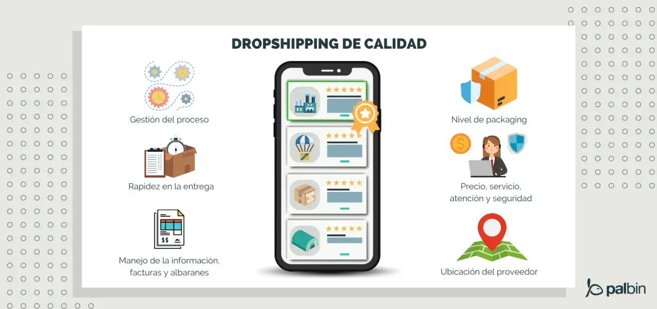 Ilustración sobre cómo crear una tienda de dropshipping: gestión, rapidez, packaging, precio, atención y ubicación del proveedor.