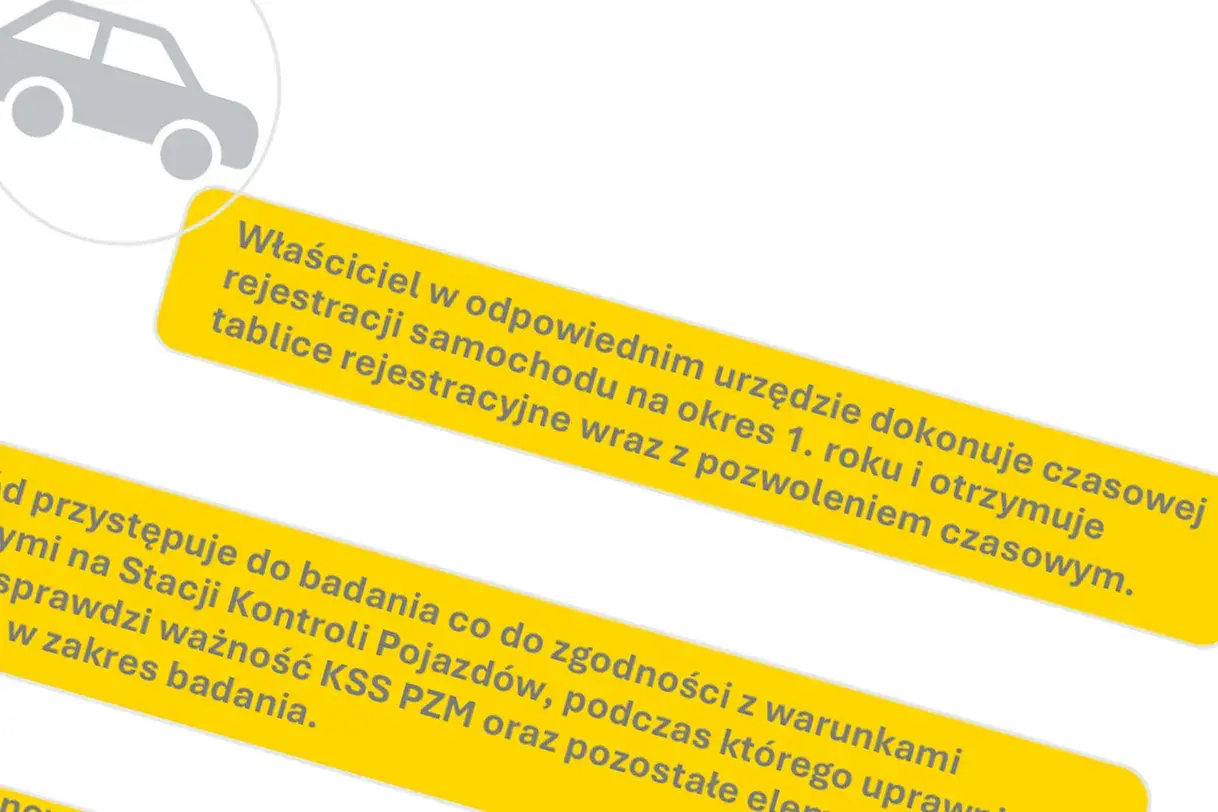 Szary symbol samochodu obok żółtego paska z tekstem o czasowej rejestracji pojazdu i badaniach technicznych.