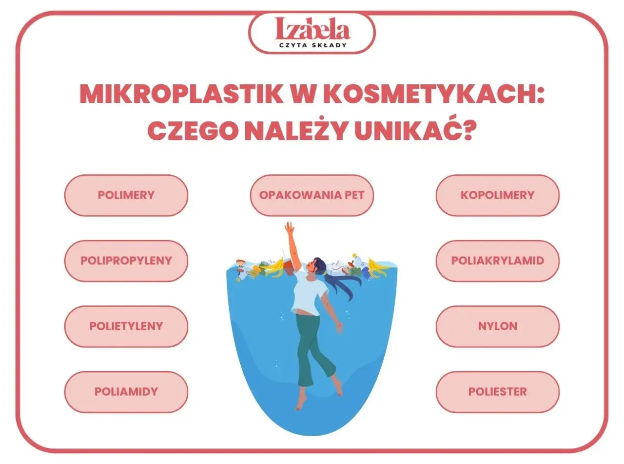 Unikaj kosmetyków z polimerami, polipropylenami, polietylenami, poliamidami, opakowaniami PET, kopolimerami, poliakrylamidem, nylonem i poliestrem. To mikroplastik w kosmetykach.