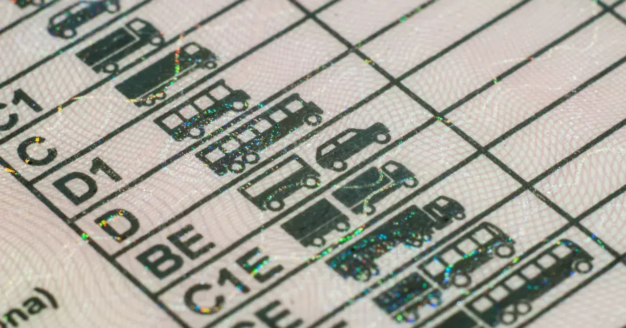 Fragment prawa jazdy z kategoriami pojazdów, symbolizujący możliwość uzyskania prawo jazdy bezterminowe. Widoczne ikony samochodów, autobusów i ciężarówek.