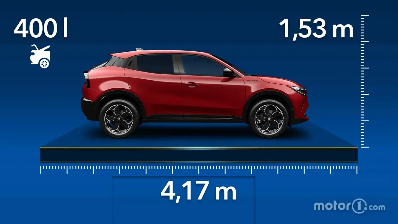 Le dimensioni dell'Alfa Romeo Junior: 4,17 m di lunghezza, 1,53 m di altezza e 400 litri di bagagliaio.