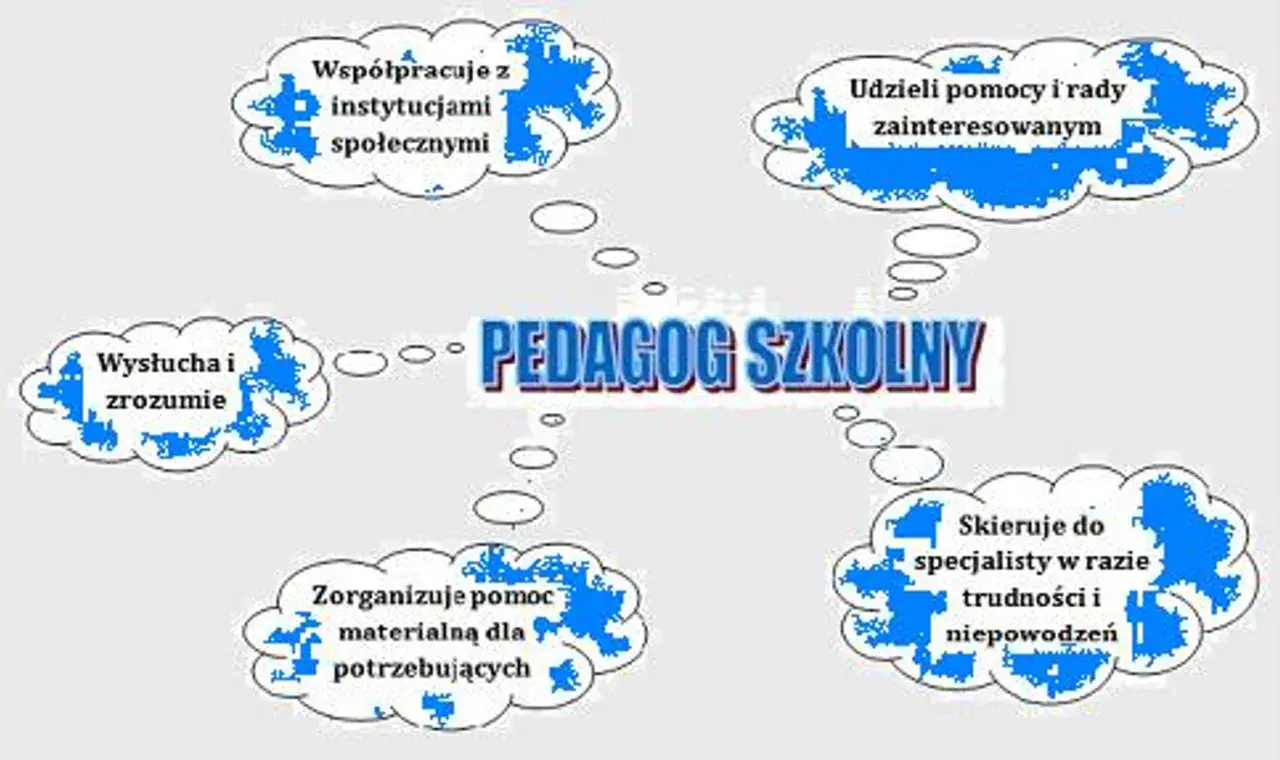 Pedagog szkolny: Jakie zajęcia prowadzi i dlaczego jest kluczowy?