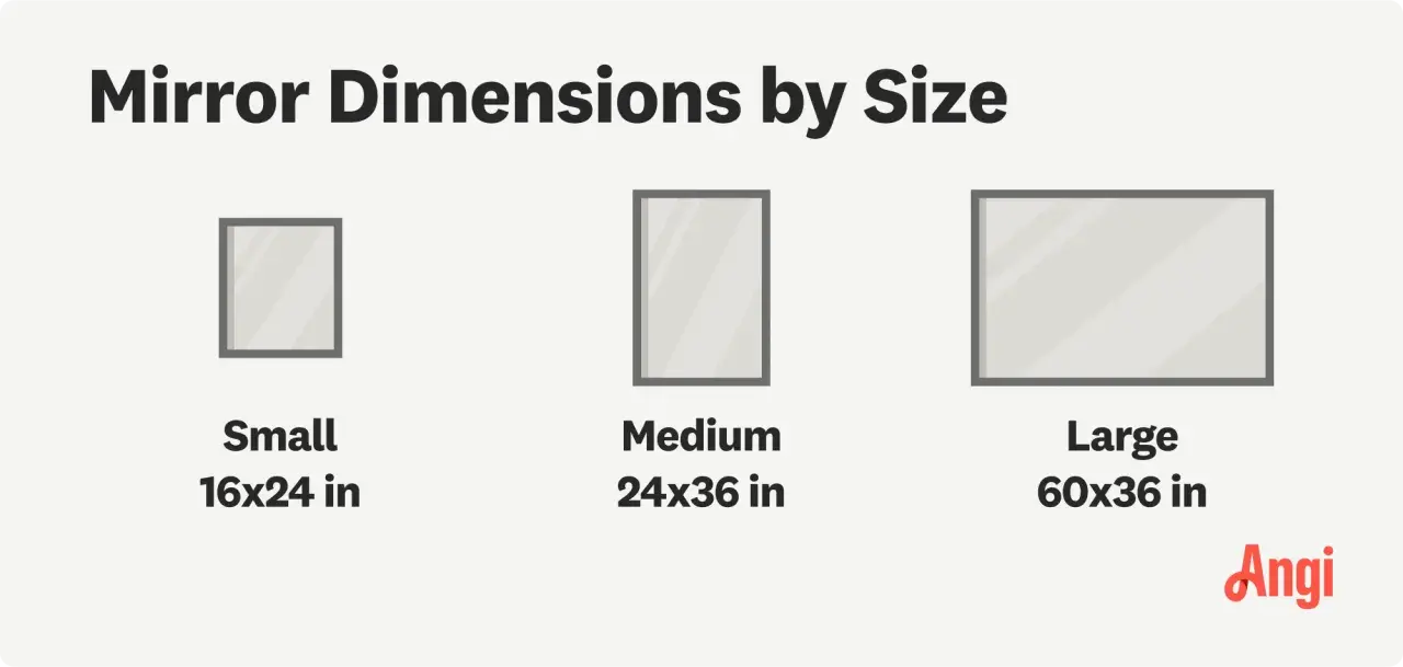 Visual comparison of mirror size options: small (16x24 in), medium (24x36 in), and large (60x36 in).