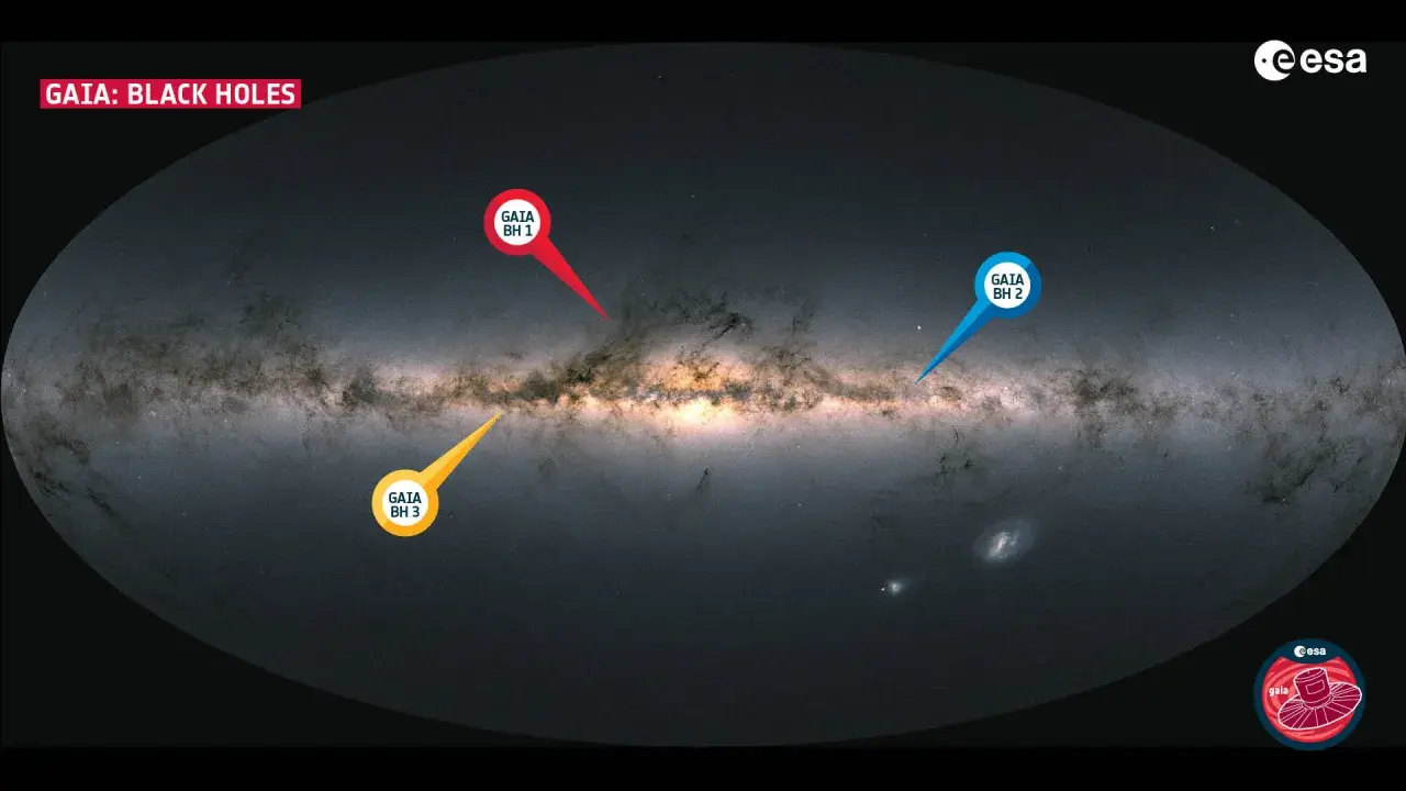 Mapa Drogi Mlecznej z zaznaczonymi trzema czarnymi dziurami: GAIA BH 1, GAIA BH 2 i GAIA BH 3.