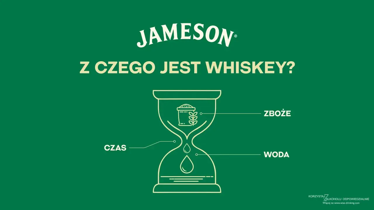 Z czego jest whiskey? Zboże, woda i czas – kluczowe składniki tej szlachetnej whisky.
