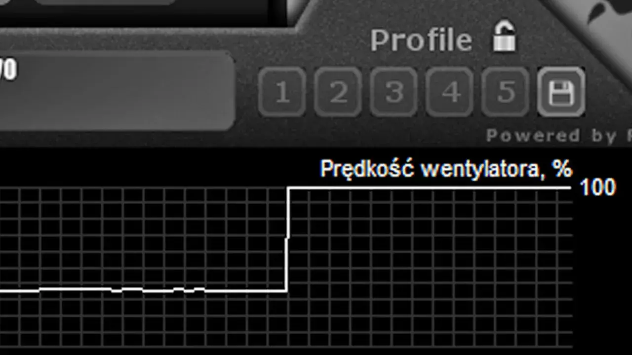 Wykres pokazuje, że laptop głośno chodzi, a prędkość wentylatora wzrosła do 100%.