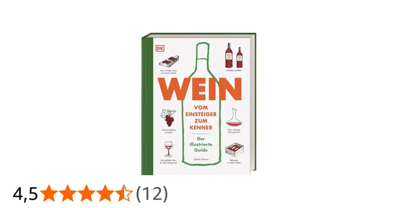 Buchcover "Wein vom Einsteiger zum Kenner" mit Illustrationen verschiedener weinsorten, Trauben und Weinglas.
