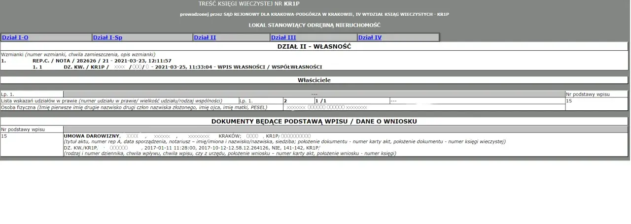 Jak założyć księgę wieczystą na mieszkanie spółdzielcze własnościowe - uniknij problemów