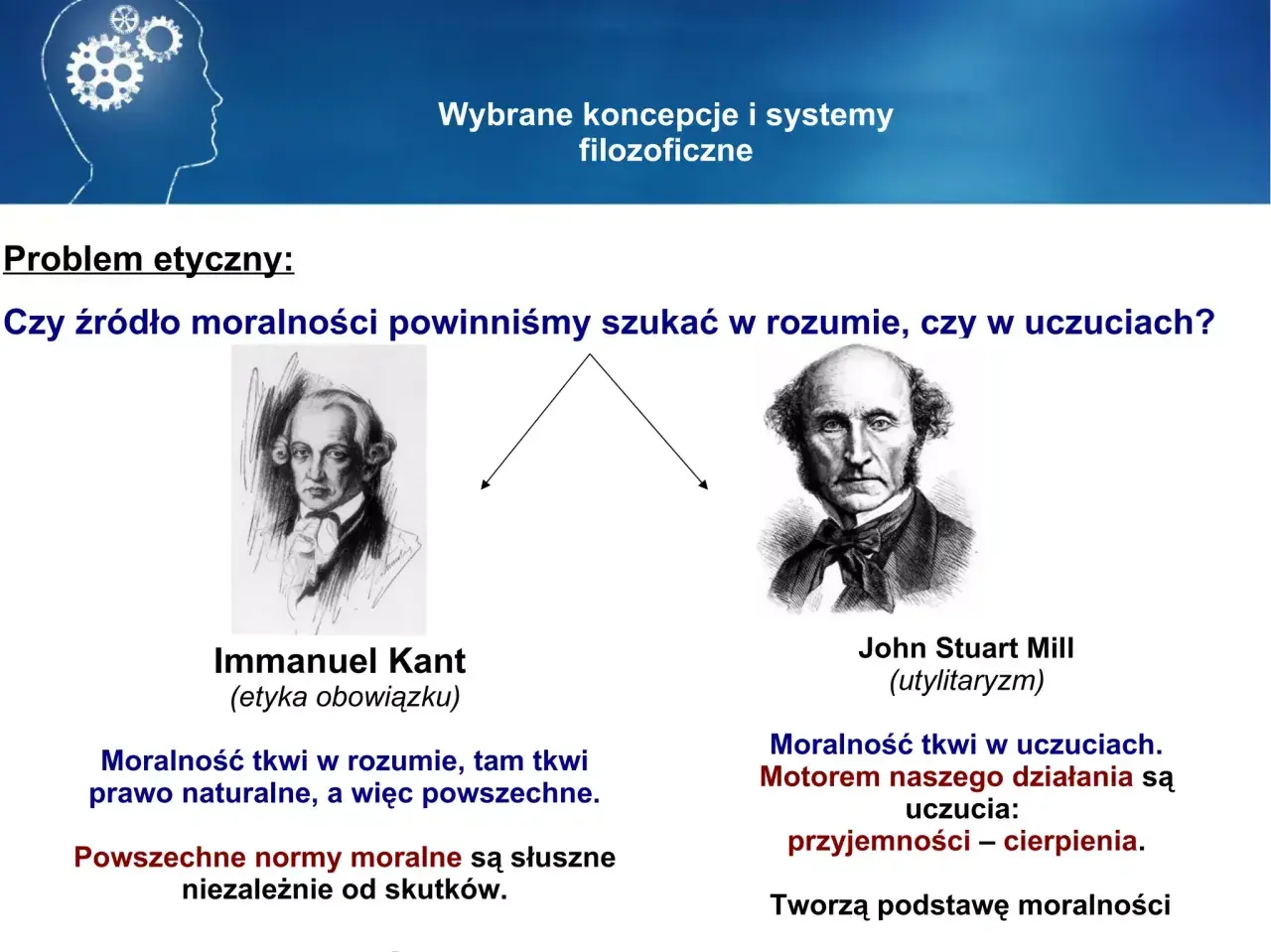 Porównanie Immanuela Kanta i Johna Stuarta Milla. Kant widzi źródło moralności w rozumie, Mill w uczuciach, co jest podstawą utylitaryzmu.