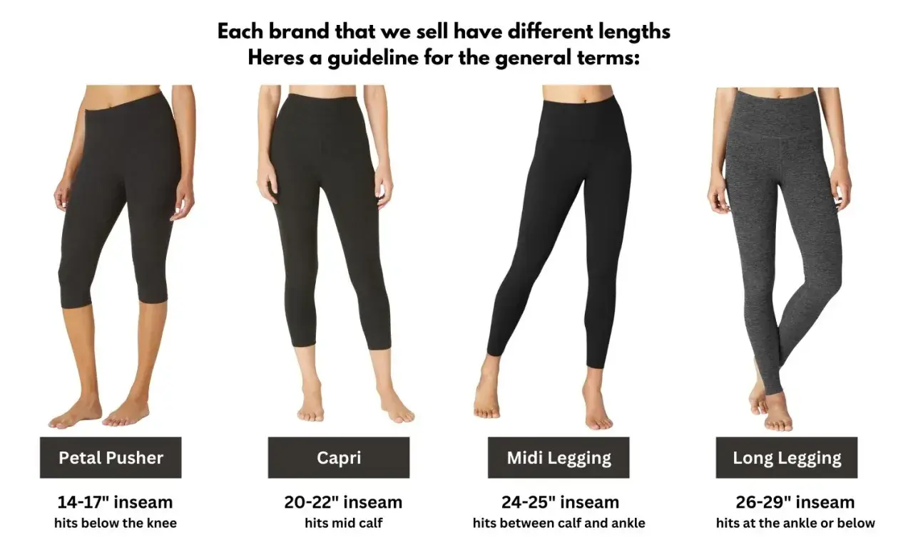 Four women model leggings of different lengths, illustrating what an inseam on leggings means. From left: Petal Pusher (14-17"), Capri (20-22"), Midi (24-25"), Long (26-29").