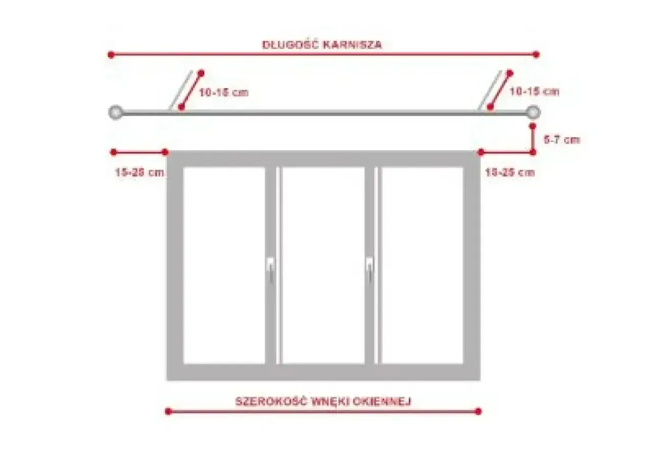 Schemat pokazuje, ile karnisz od ściany powinien być zamontowany. Odległość od ściany do karnisza to 10-15 cm, a od karnisza do okna 15-25 cm.